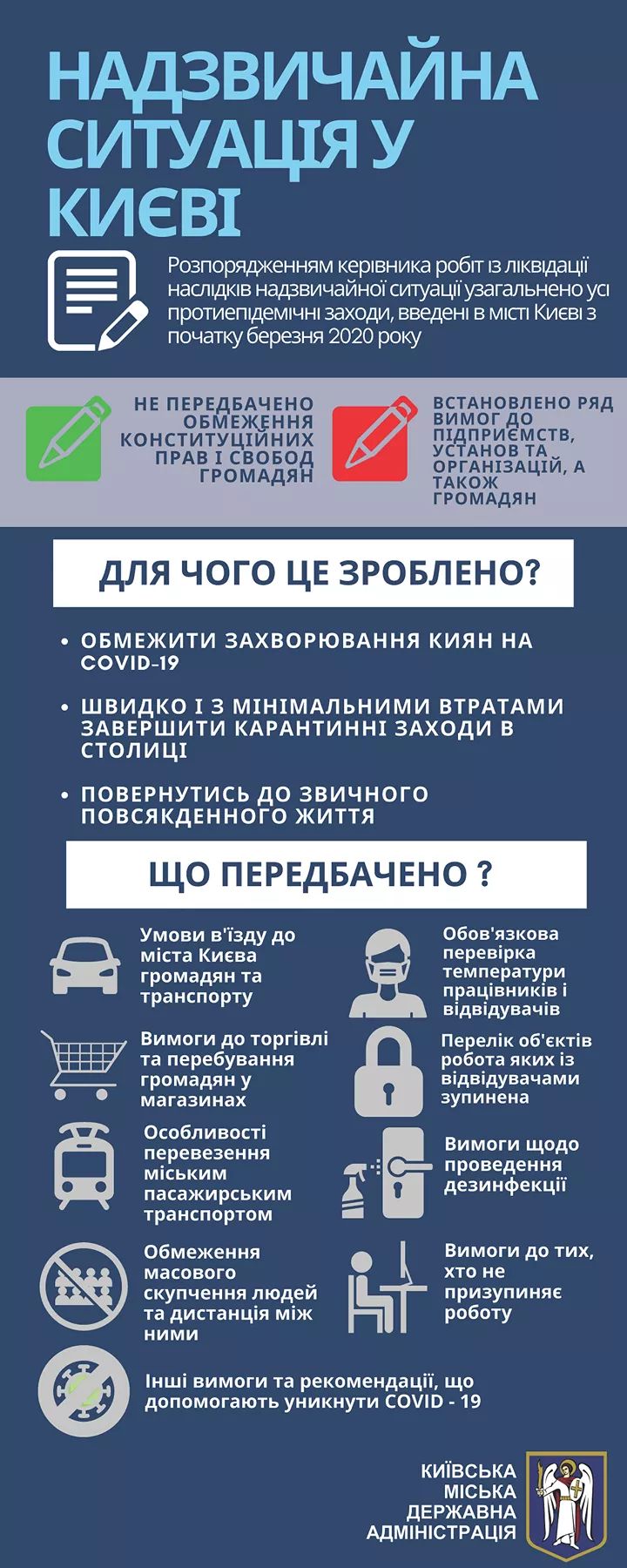 Запреты, правила и рекомендации. Киевский карантин в инфографике