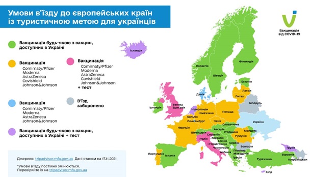 В МОЗ объяснили, какие страны Европы открыты для украинцев