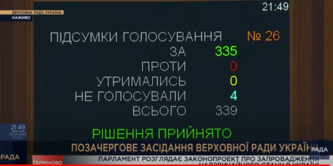 Верховная Рада ввела в Украине чрезвычайное положение